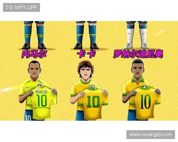 全球足坛十大球星解析 各自风采与成就大比拼