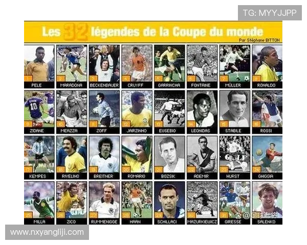 德国足球明星排名图揭秘，谁才是足球界的真正巨星之选